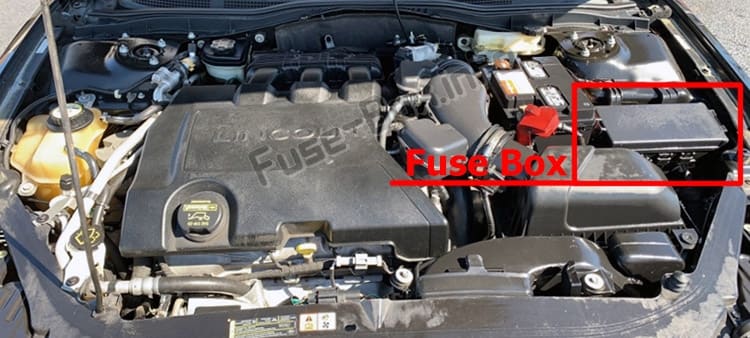 The location of the fuses in the engine compartment: Lincoln MKZ (2007-2012)
