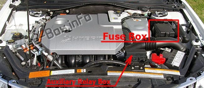 The location of the fuses in the engine compartment: Lincoln MKZ Hybrid (2011, 2012)