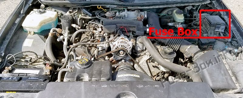 The location of the fuses in the engine compartment: Lincoln Town Car (1998-2002)