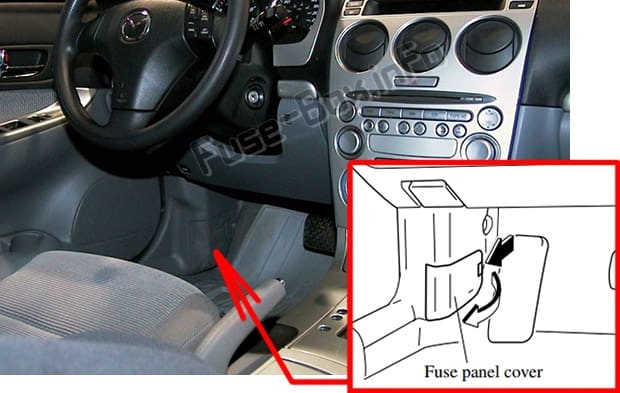 The location of the fuses in the passenger compartment: Mazda 6 (GG1; 2003-2008)