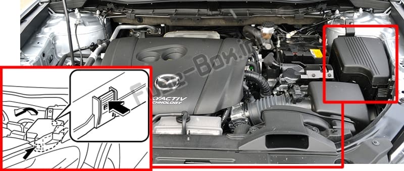The location of the fuses in the engine compartment: Mazda CX-5 (2013-2016)
