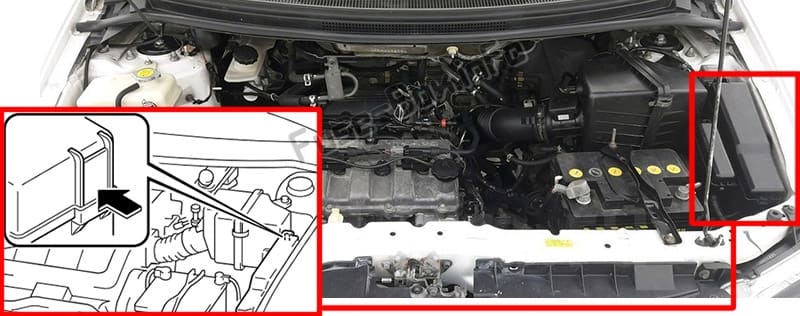 The location of the fuses in the engine compartment: Mazda MPV (2000-2006)