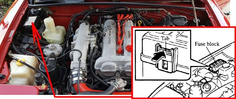 The location of the fuses in the engine compartment: Mazda MX-5 Miata (NA; 1989-1997)