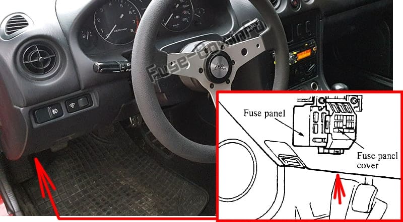 The location of the fuses in the passenger compartment: Mazda MX-5 Miata (NA; 1989-1997)