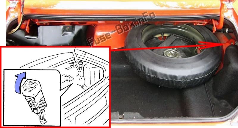 The location of the fuses in the trunk: Mazda MX-5 Miata (NA; 1989-1997)