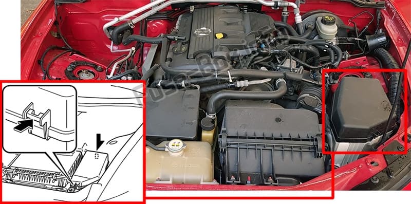 The location of the fuses in the engine compartment: Mazda MX-5 Miata (NC; 2006-2015)