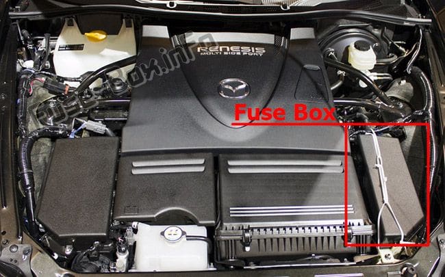 The location of the fuses in the engine compartment: Mazda RX-8 (2004-2011)