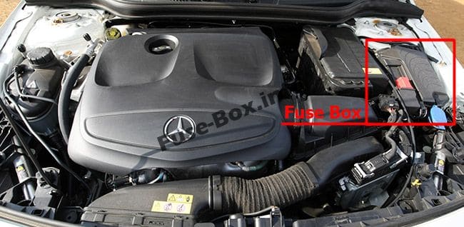 The location of the fuses in the engine compartment: Mercedes-Benz A-Class (2013-2018)