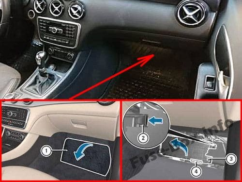 The location of the fuses in the passenger compartment: Mercedes-Benz A-Class (2013-2018)