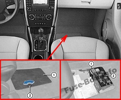 The location of the fuses in the passenger compartment: Mercedes-Benz B-Class (2006-2011)
