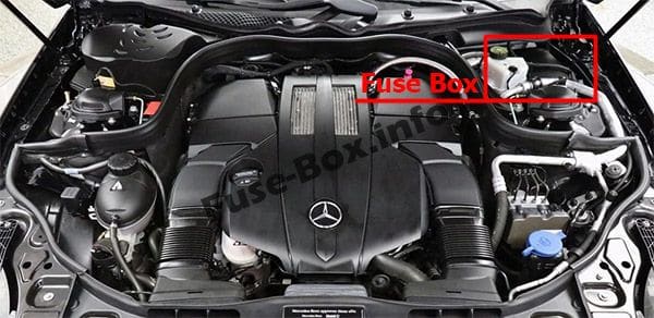 The location of the fuses in the engine compartment: Mercedes-Benz CLS-Class (2011-2018)