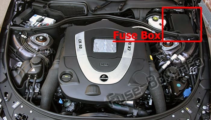 The location of the fuses in the engine compartment: Mercedes-Benz CL-Class / S-Class (C216/W221; 2006-2014)