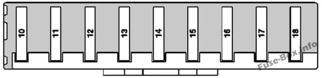 Instrument panel fuse box diagram: Mercedes-Benz M-Class (2006-2011)