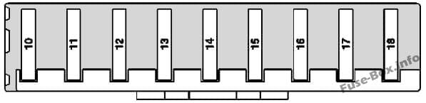 Instrument panel fuse box diagram: Mercedes-Benz R-Class (2005-2013)