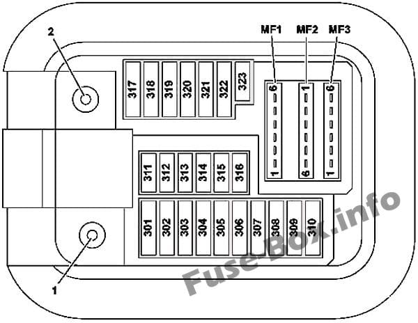 Fuse box in the front-passenger footwell: Mercedes-Benz S-Class (2014-2019-...)