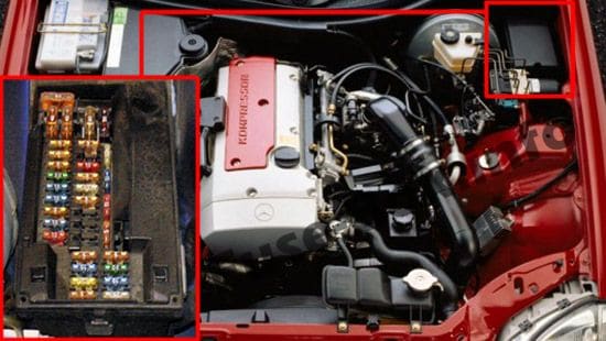 The location of the fuses in the engine compartment: Mercedes-Benz SLK-Class (1996-2004)