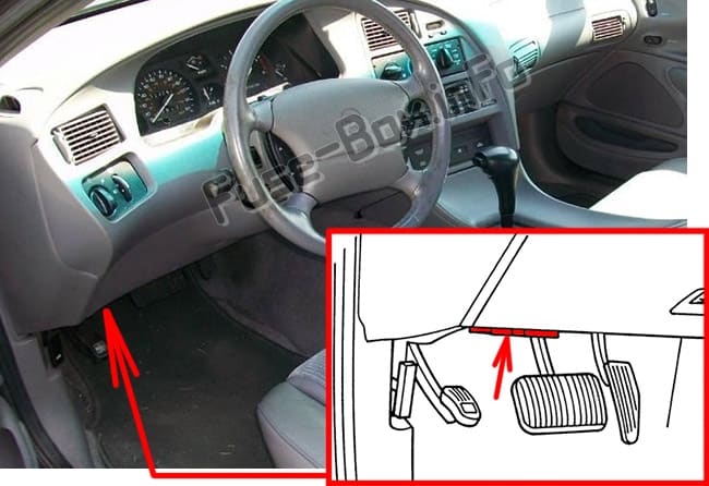 The location of the fuses in the passenger compartment: Mercury Cougar (1995-1998)