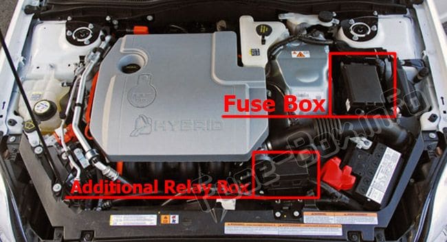 The location of the fuses in the engine compartment (Hybrid): Mercury Milan (2006-2011)
