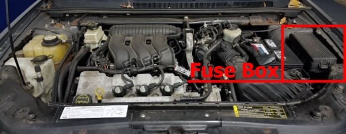 The location of the fuses in the engine compartment: Mercury Montego (2005-2007)