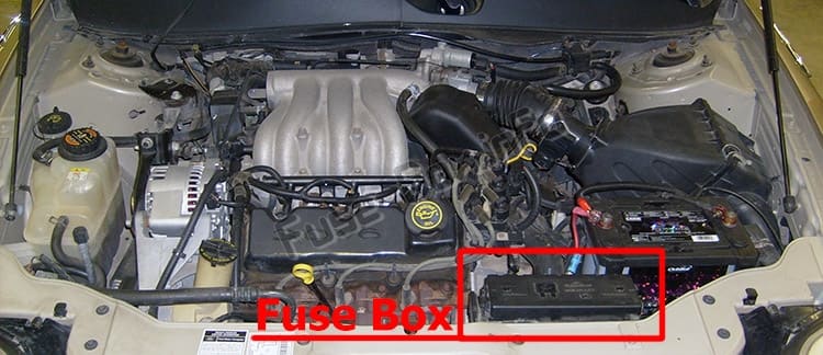 The location of the fuses in the engine compartment: Mercury Sable (2000-2005)