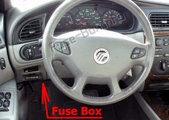 The location of the fuses in the passenger compartment: Mercury Sable (2000-2005)