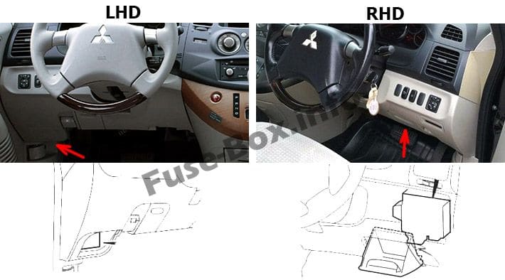 The location of the fuses in the passenger compartment: Mitsubishi Grandis (2003-2011)