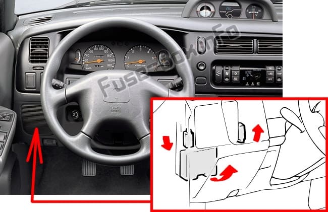 The location of the fuses in the passenger compartment: Mitsubishi L200 (2002, 2003, 2004, 2005)