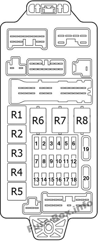 Instrument panel fuse box diagram: Mitsubishi Lancer IX (2000-2007)