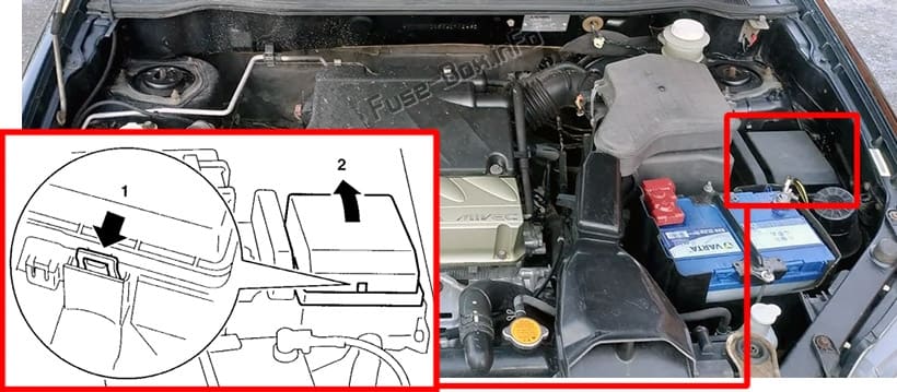 The location of the fuses in the engine compartment: Mitsubishi Outlander (2003-2006)