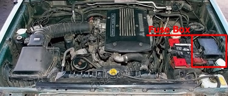 The location of the fuses in the engine compartment: Mitsubishi Pajero (1991-1999)