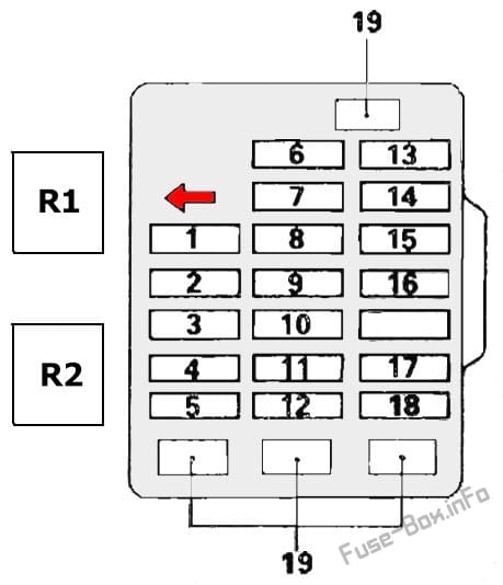 Instrument panel fuse box diagram: Mitsubishi Pajero (1991, 1992, 1993, 1994, 1995, 1996, 1997, 1998, 1999)