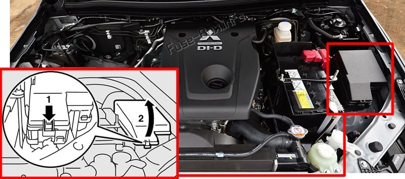 The location of the fuses in the engine compartment: Mitsubishi Pajero Sport (2015-2019)