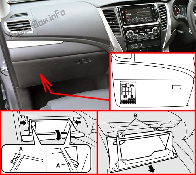 The location of the fuses in the passenger compartment (RHD): Mitsubishi Pajero Sport (2015-2019)