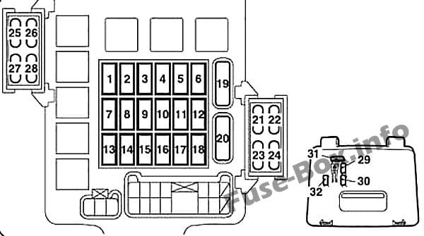 Instrument panel fuse box diagram: Mitsubishi Pajero (2006-2015)