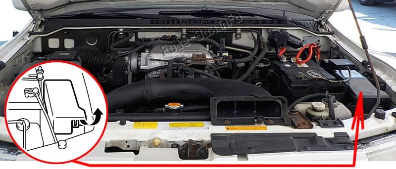 The location of the fuses in the engine compartment: Mitsubishi Pajero, Shogun, Montero (2002-2006)