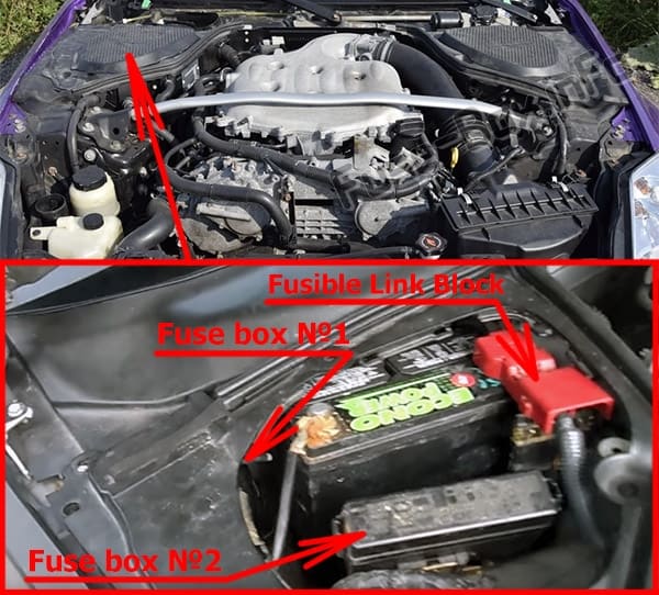 The location of the fuses in the engine compartment: Nissan 350Z (2003-2008)