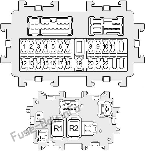 Instrument panel fuse box diagram: Nissan 350Z (2003, 2004, 2005, 2006, 2007, 2008)