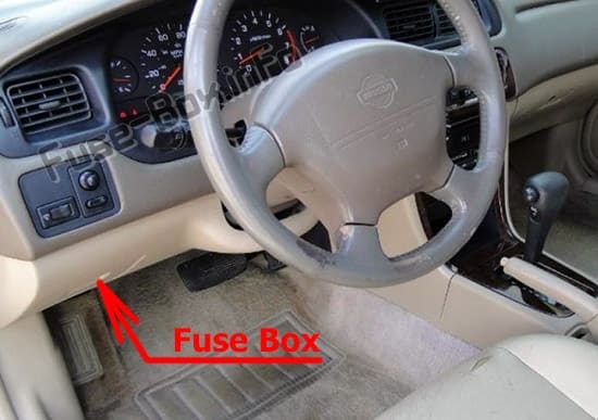 The location of the fuses in the passenger compartment: Nissan Altima (1998-2001)
