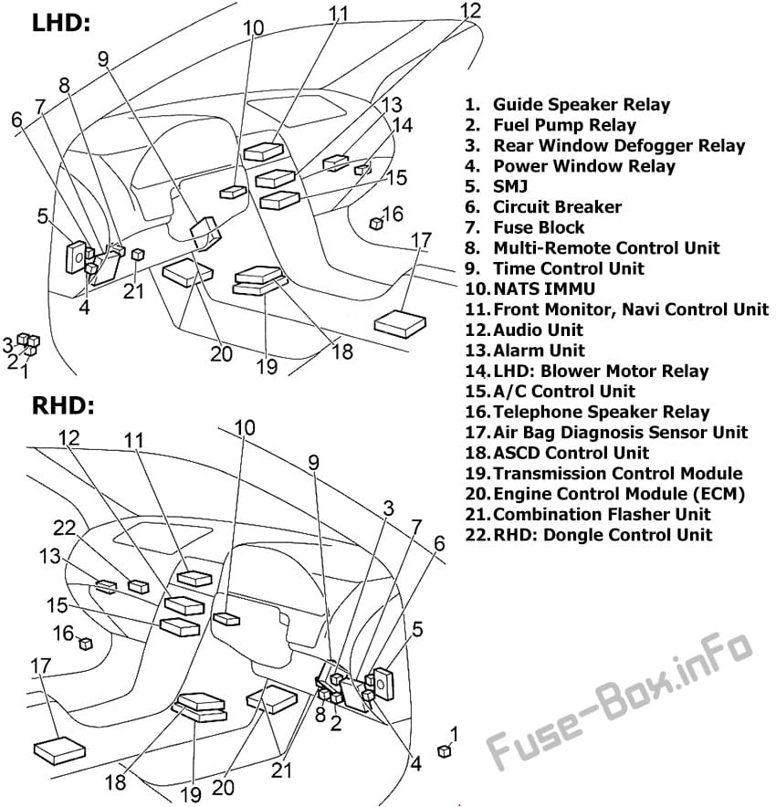 Passenger Compartment Overview: Nissan Maxima (1999-2003)