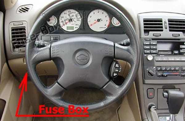 The location of the fuses in the passenger compartment: Nissan Maxima (1999-2003)