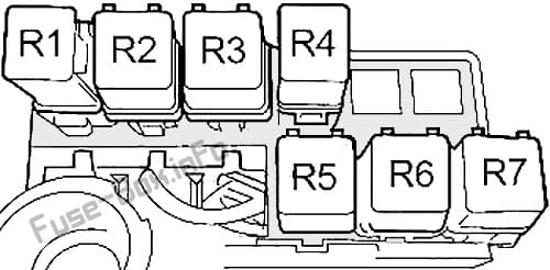 Relay Box: Nissan Quest (1998, 1999, 2000, 2001, 2002)