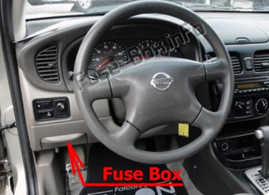 The location of the fuses in the passenger compartment: Nissan Sentra (2000-2006)