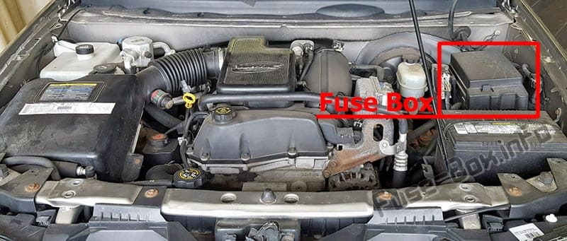 The location of the fuses in the engine compartment: Oldsmobile Bravada (2002, 2003, 2004)