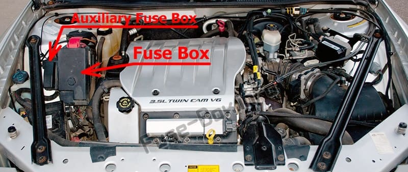 The location of the fuses in the engine compartment: Oldsmobile Intrigue (2000, 2001, 2002)