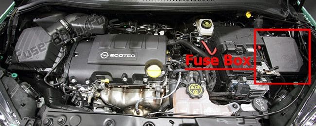 The location of the fuses in the engine compartment: Opel / Vauxhall Adam (2014-2018)