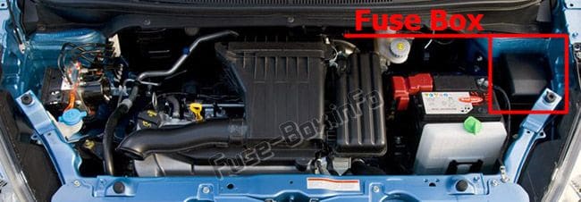 The location of the fuses in the engine compartment: Opel/Vauxhall Agila B (2008-2014)