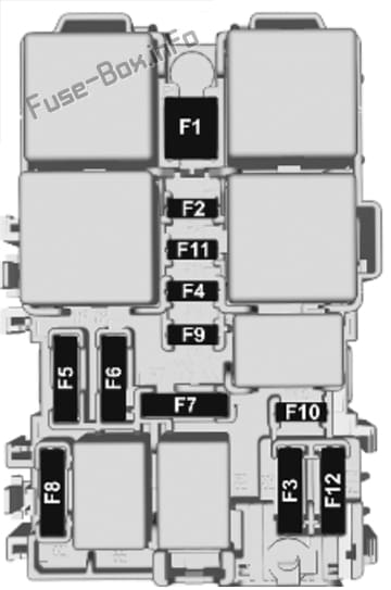 Instrument panel fuse box diagram (Right): Opel / Vauxhall Corsa F (2019, 2020..)