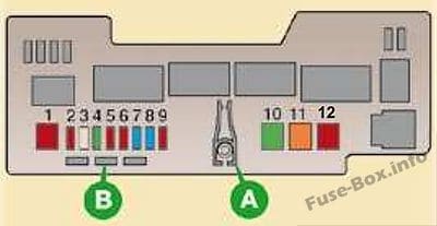 Under-hood fuse box diagram: Peugeot 107 (2007, 2008, 2009, 2010)