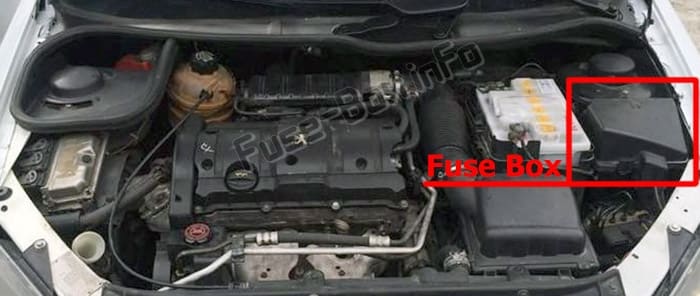 The location of the fuses in the engine compartment: Peugeot 206 (1999-2008)