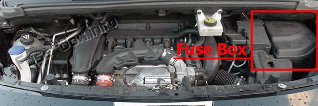 The location of the fuses in the engine compartment: Peugeot 3008 (2009-2016)